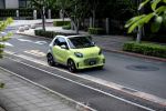 權上國際 Smart fortwo 純電敞...