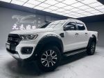 (63) 『元禾國際』 ❗️全場車輛...