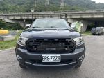 大師兄認證中古車~月付8000輕...
