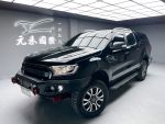 【黃經理】20年式 Ranger Bi-T...