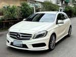 超低門檻 輕鬆入門夢想愛車，滿1...