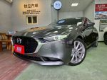 【FB教學頻道｜易立優質二手車】...