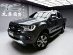 (205)『元禾國際』 ❗️全場車輛...