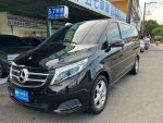 SAVE認證 2018年領牌車型年式 ...